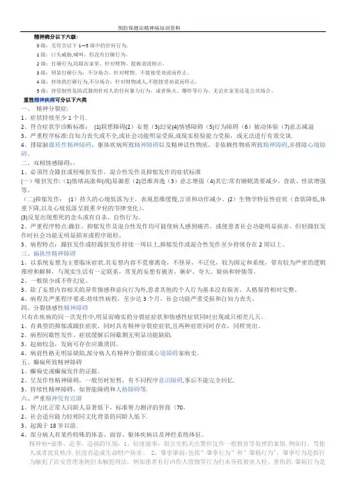 精神病分级