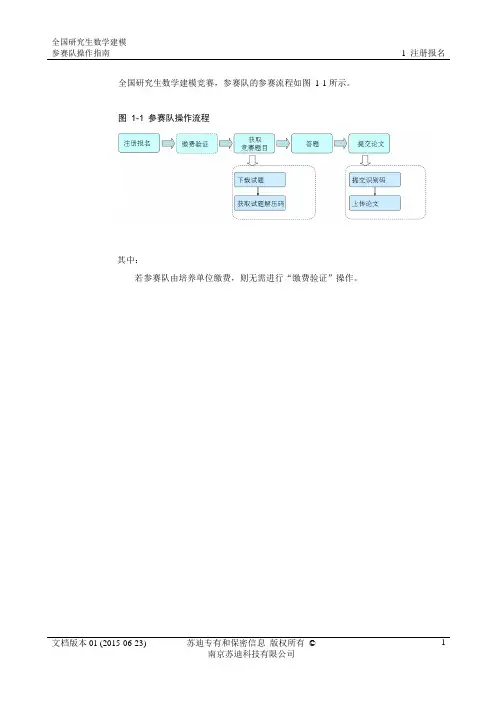 全国研究生数学建模竞赛-参赛队的参赛流程如图11所示。