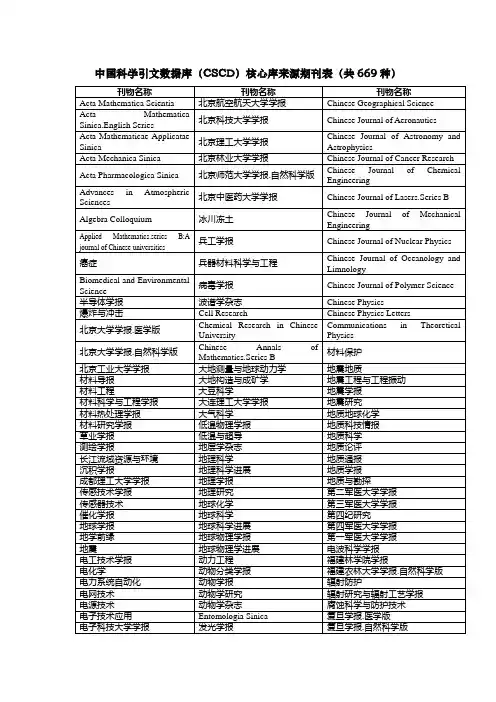 中国科学引文数据库(CSCD)核心库来源期刊表(共669种)