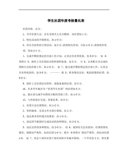 学生社团年度考核量化表