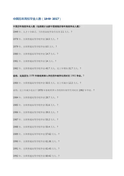 中国历高校毕业人数9精品