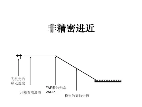 非精密进近