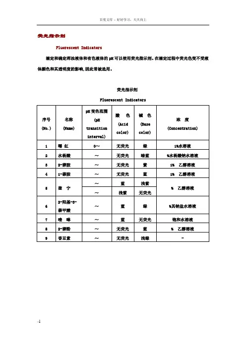 常用各种指示剂
