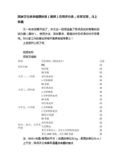 国家学生体质健康标准（视频）各项评分表；非常实用，马上收藏