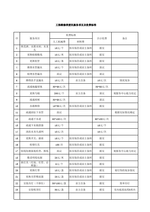工程维修收费标准