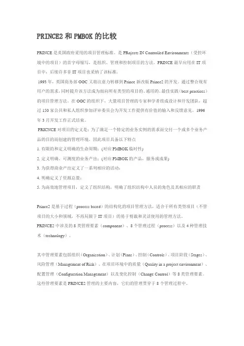 PRINCE2简介