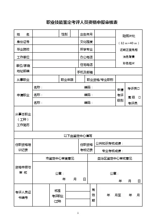 职业技能鉴定考评人员资格申报审核表.doc