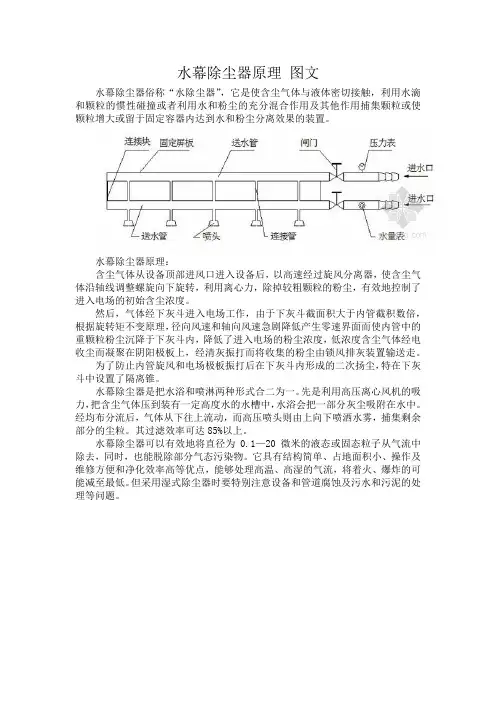 水幕除尘器原理图文