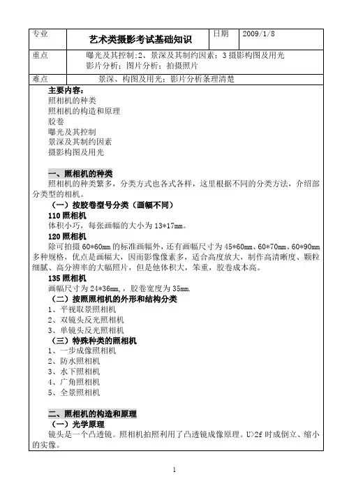 艺考摄影知识(最新整理)