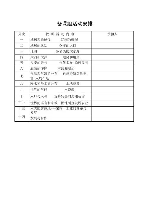 中学地理组集体备课记录(1)