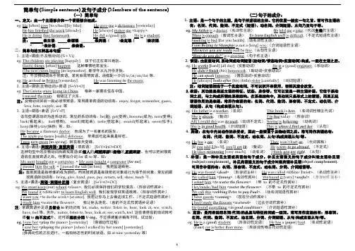 句子成分及简单句,并列句,复合句