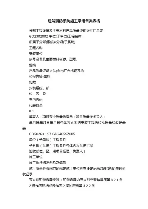 建筑消防系统施工常用各类表格
