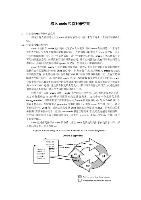 深入undo和临时表空间