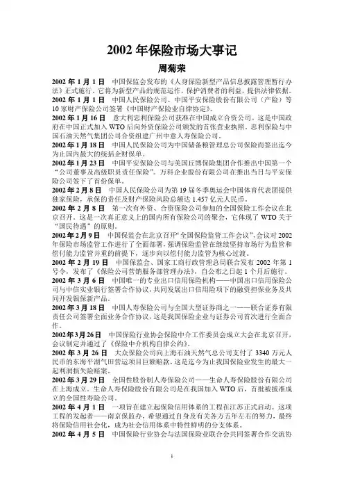 2002年保险市场大事记
