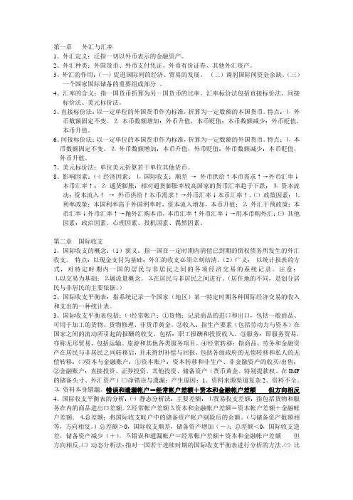 国际金融知识点