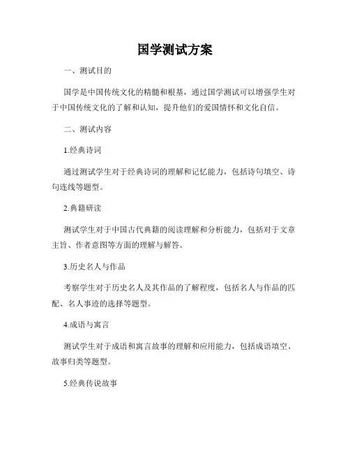 国学测试方案