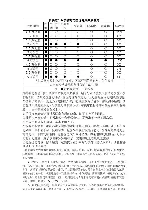 新骐达1