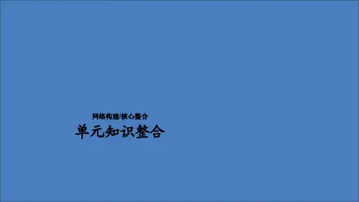 2019_2020学年高中政治第二单元生产劳动与经营单元知识整合课件新人教版必修1
