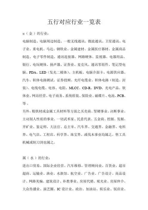 五行对应行业一览表
