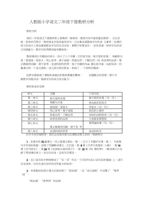 人教版小学语文二年级下册教材分析
