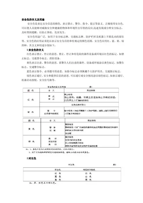 安全色的含义及用途