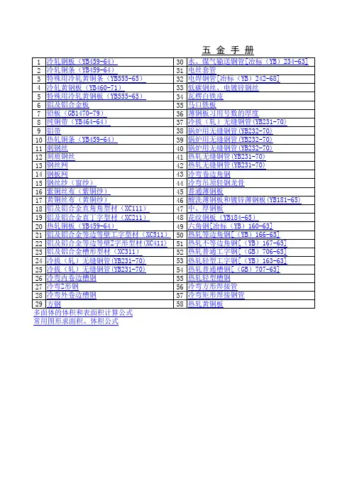 个人版五金手册