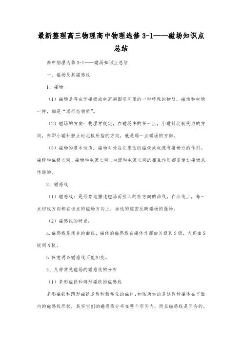 最新整理高三物理高中物理选修31磁场知识点总结.docx