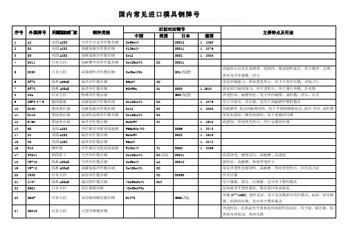 国内常见模具钢牌号对照表