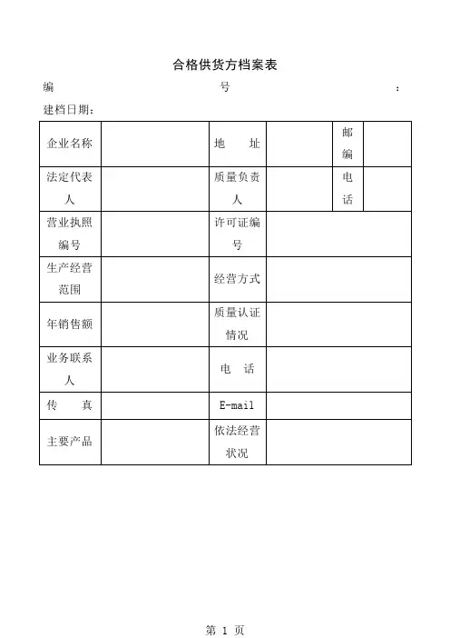 药店GSP管理表格全套打印