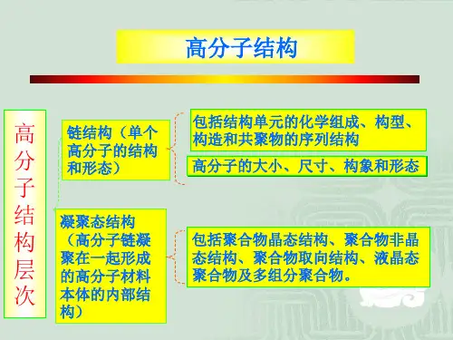 高分子链的构象统计均方末端距的几何计算法