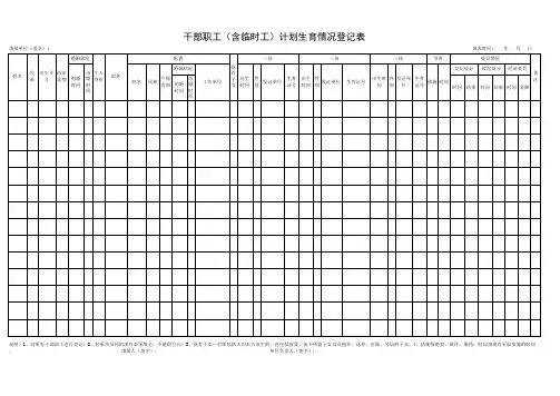 干部职工(含临时工)计划生育情况登记表 (1)