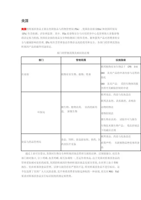 转基因食品法规与管理现状