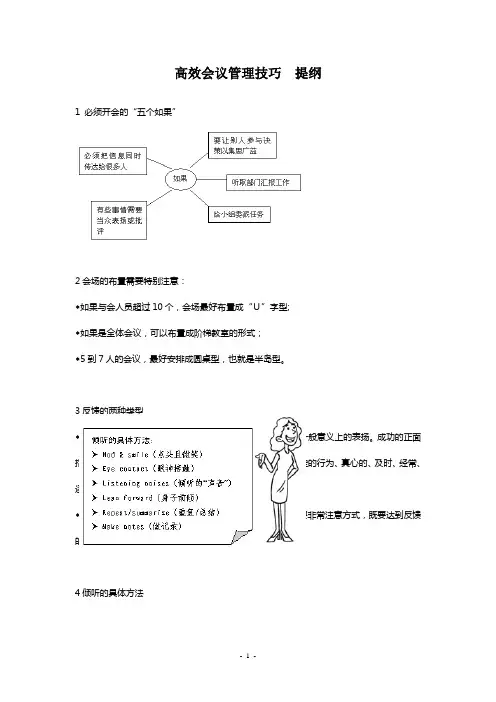高效会议管理技巧  提纲