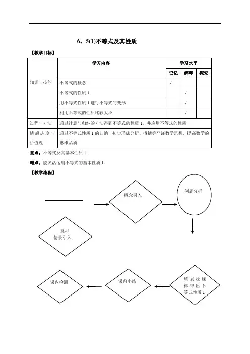 6、5(1)不等式性质学案(无答案)-沪教版(五四制)上海六年级数学下册