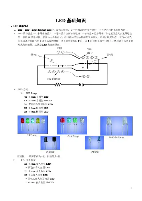 LED基础知识