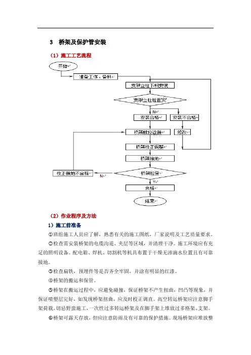 3桥架及保护管安装