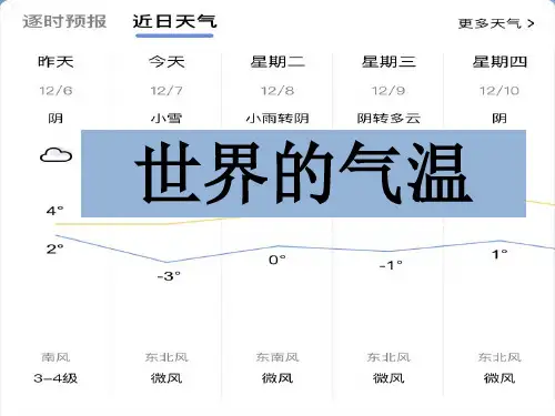 世界的气温变化规律(共61张PPT)