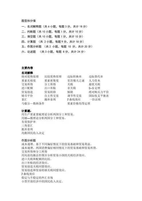 国际经济学考试题型