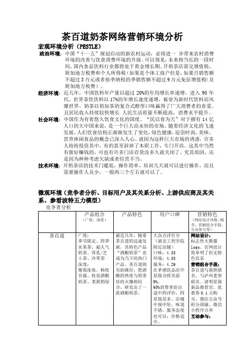 茶百道奶茶网络营销环境分析