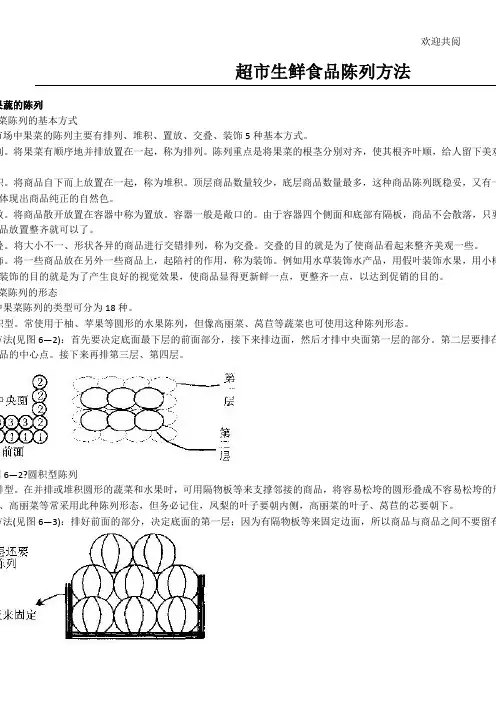 正规超市生鲜陈列