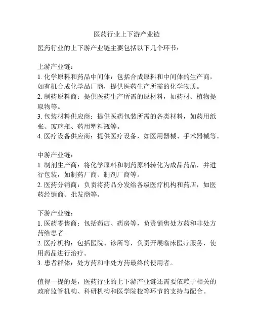 医药行业上下游产业链
