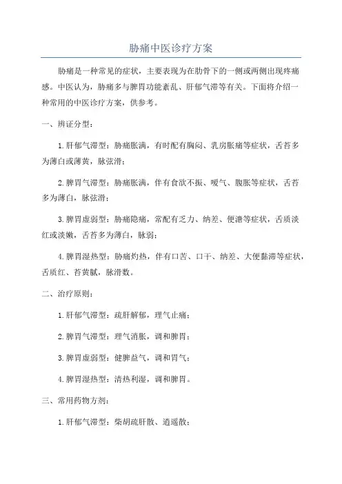 胁痛中医诊疗方案