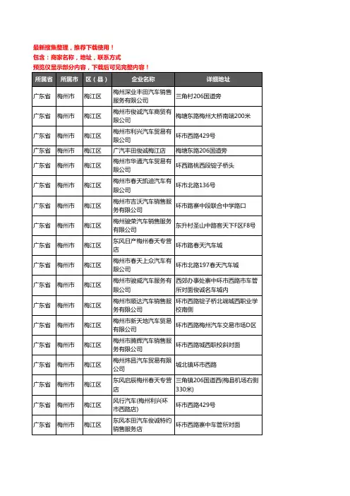 新版广东省梅州市梅江区汽车4S店企业公司商家户名录单联系方式地址大全18家