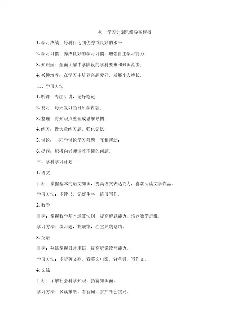 初一学习计划思维导图模板