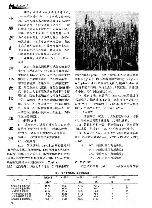 不同药剂防治小菜蛾药效试验