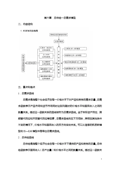 第六章++总供给一总需求模型 2
