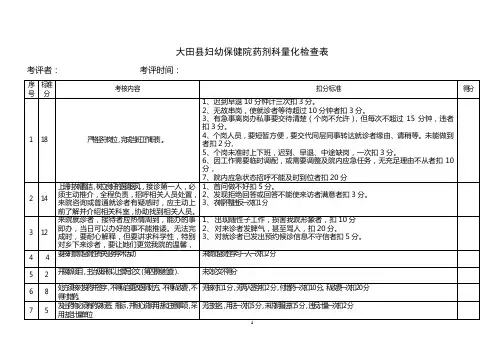 药剂科质量检查百分表