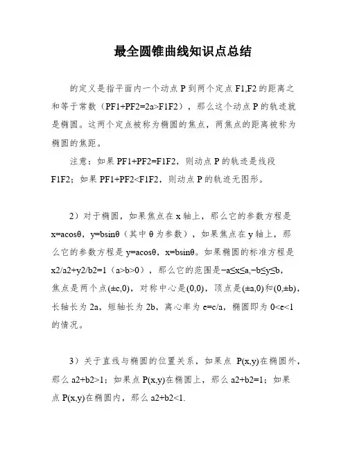 最全圆锥曲线知识点总结