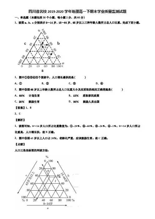 四川省名校2019-2020学年地理高一下期末学业质量监测试题含解析