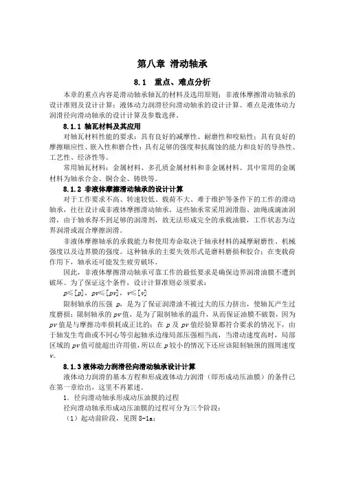 滑动轴承